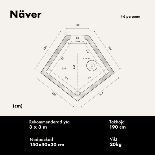 Näver Plus